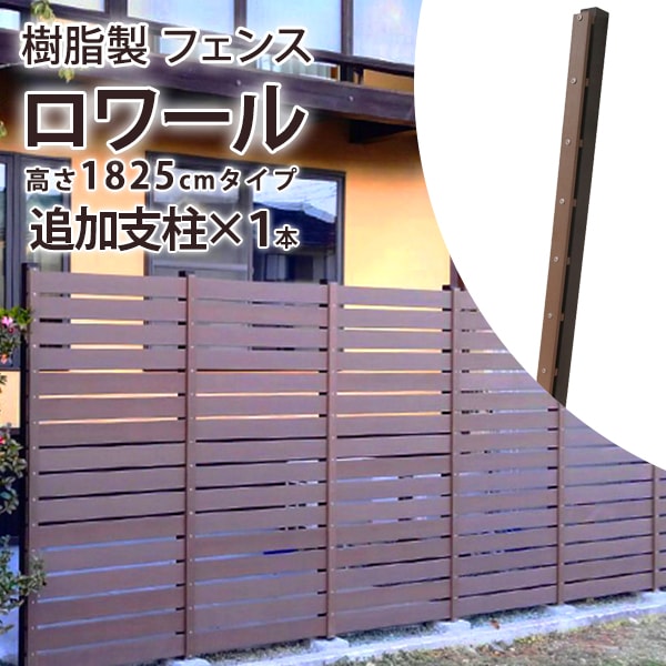 在庫限り 樹脂製 目隠しフェンス ロワール 15用 追加支柱 幅60 奥行き80