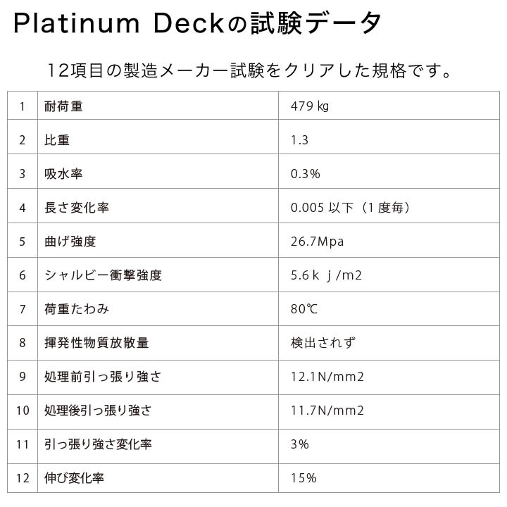 ͹ ץʥǥåĴ 231402000mm5.2kg /饤ȥ֥饦ں߸˸¤