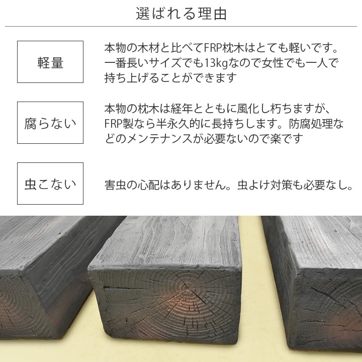 FRP���� T130��W200��210��L1200mm  (7.5kg)����ƥ������ۥ磻��