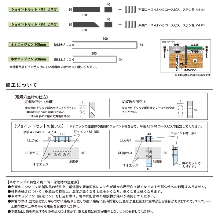 ͥåȥåɡںࡡͥå20դ100102000mm2.0kgNE20Tǥ󥨥å