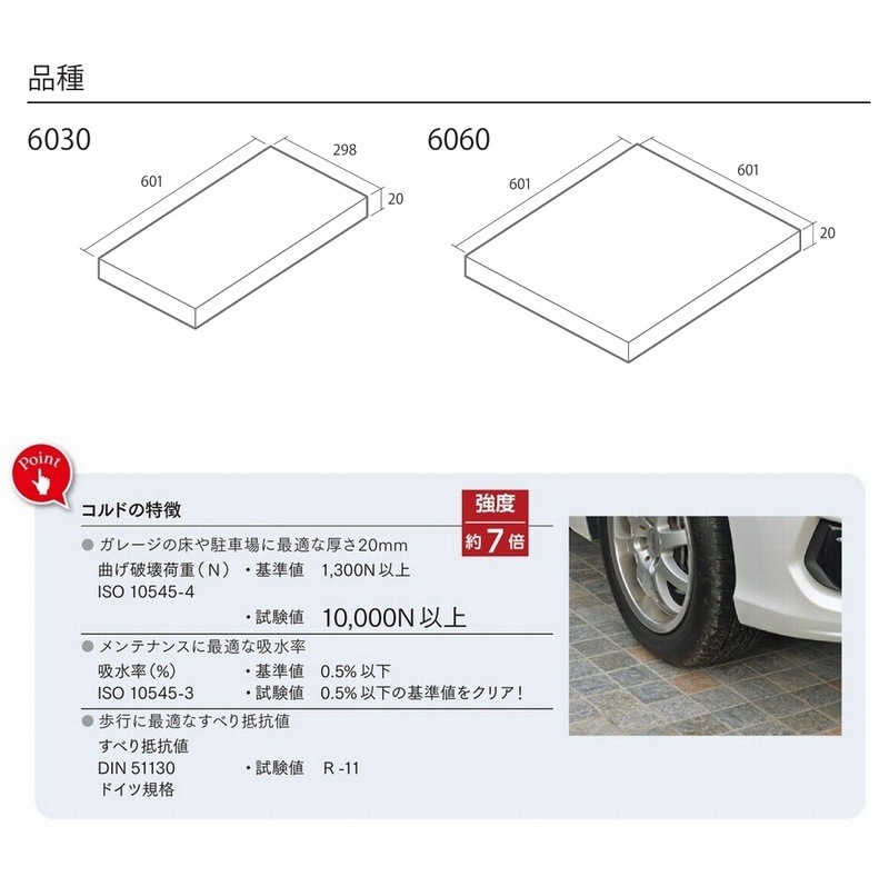 �����ѥ����� ����� 6060 601��601��20mm 3����/Ȣ �ڴ������ۡ��������ѡ�