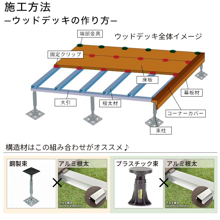 ͹ ץʥǥåĴ 231402000mm5.2kg /ں߸˸¤