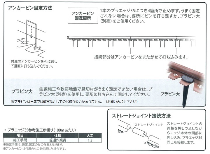 ں ⤵35mm2m3祻å ֥å Q ץ饨å35 𥷡ȡ͹Ǹڤ  ǥ󥨥å