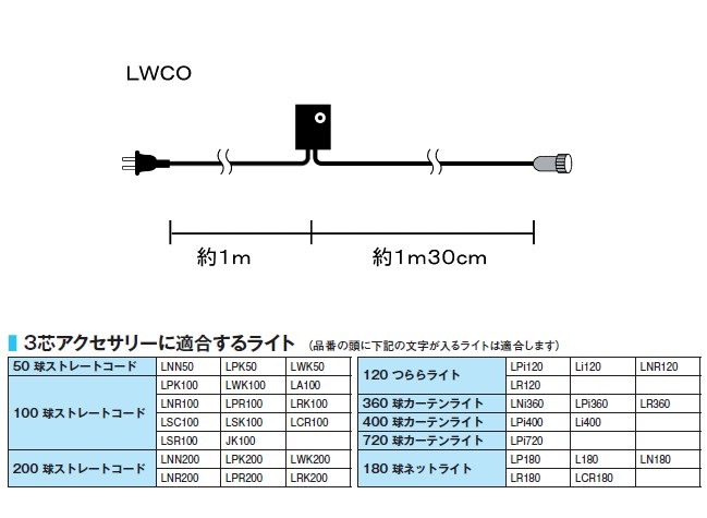 �Ÿ������� LED3��������ߥ͡�������� ����ȥ����顼�եץ饰������ �� [LPR/LRK/LCR/LSR/LR����] (LWCO)