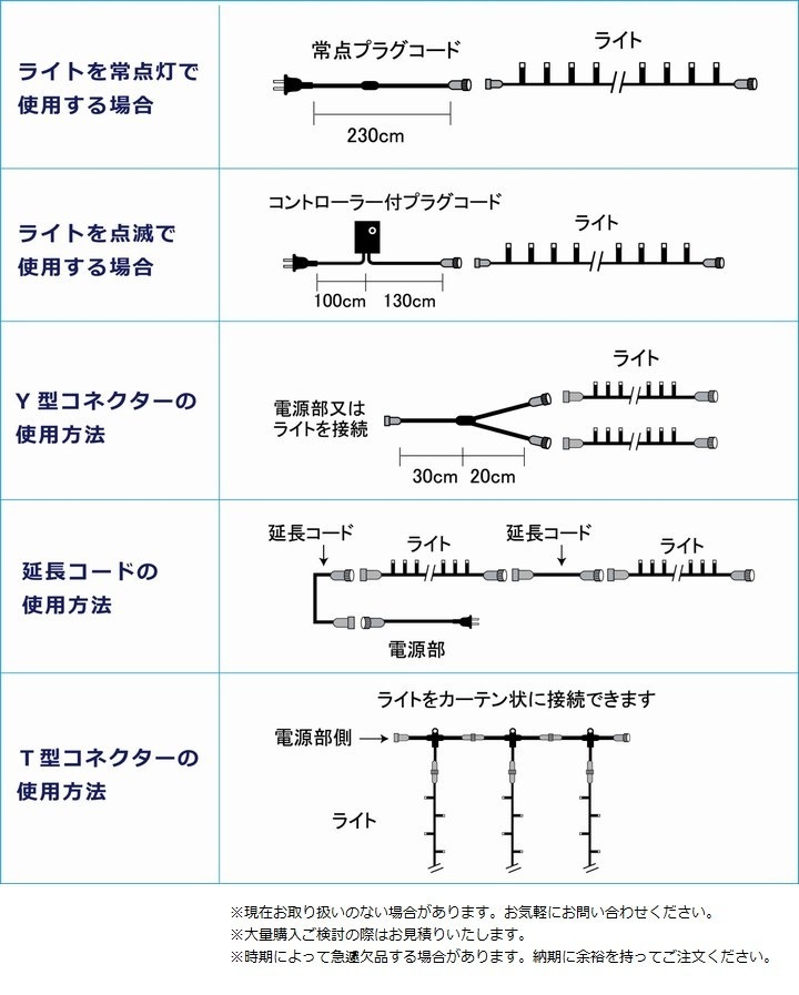 �Ÿ������� LED3��������ߥ͡�������� ����ȥ����顼�եץ饰������ �� [LPR/LRK/LCR/LSR/LR����] (LWCO)