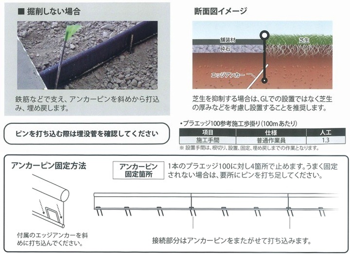 ���ں� V������ �ץ饨�å�100 �⤵130mm��Ĺ��2m��3�祻�å� �֥�å� V�����ץץ饹 ������ ŷ���Ǹ��ڤ� �����ǥ󥨥å�