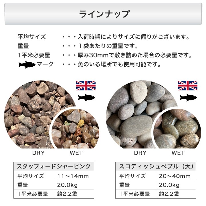 Ѻ ꥹ ǥե (1020mm) (22.5kg) -ٲ
