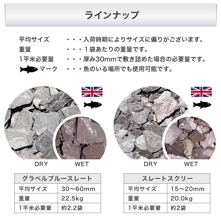 Ѻ ꥹ ǥե (1020mm) (22.5kg) -ٲ