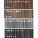 �ϥ�ǥ����åɡ��롼�С�A�饤�� 50��150��2000mm (8.1kg) LA-50150