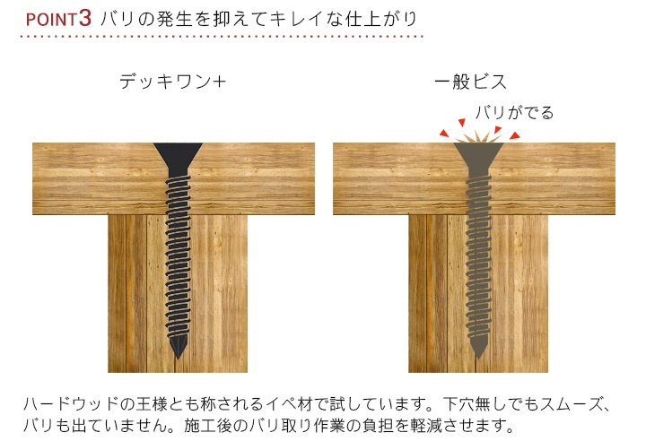 �ڥӥ� �ե쥭 5.0��55 (100������) ����С� �ͳѷ�2�� D5-55S+ SUS410 �ǥå����+ ������