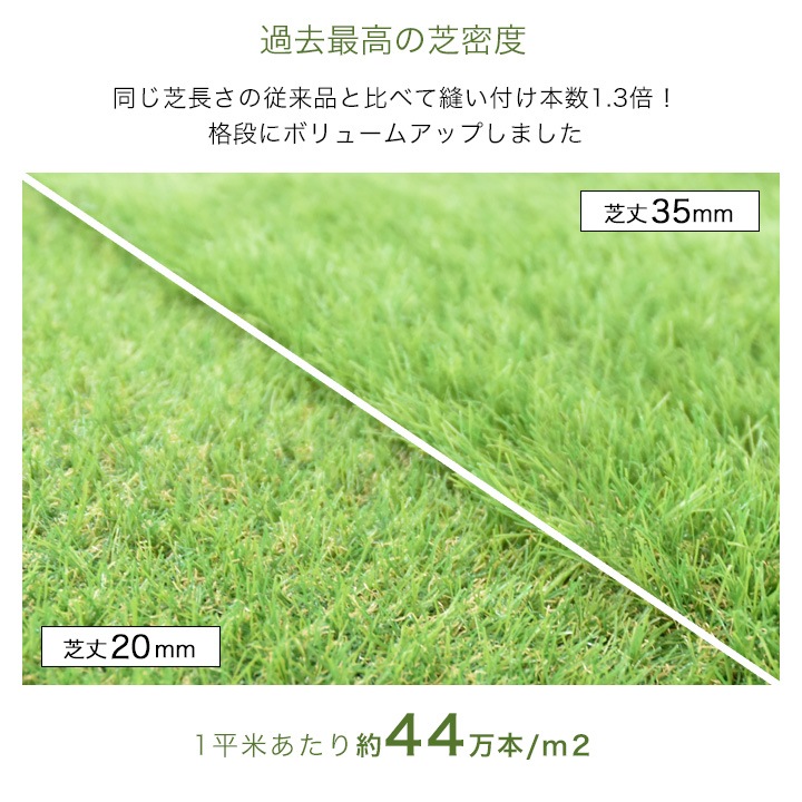 ͹ ѡ Ǿ20mm ʥ110m [ ԥ󡧥ԥ 22 