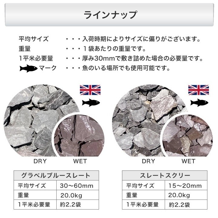 ���Ѻ��� �����ꥹ�� �����ƥ��å���ڥ֥� ��(20��40mm) (20.0kg) ����-�ٲ���������