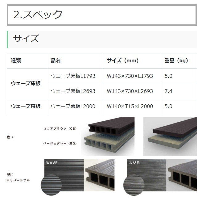 �ͥ����åȥ��å� �������֥ǥå�����L1793 143��30��1793mm (5.0kg)�������֥饦�� (CB)WYU18