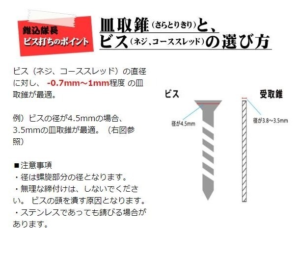 ڥӥ ե쥭 Ĺ 4.551 (300) ֥  KT-51B SUS410 