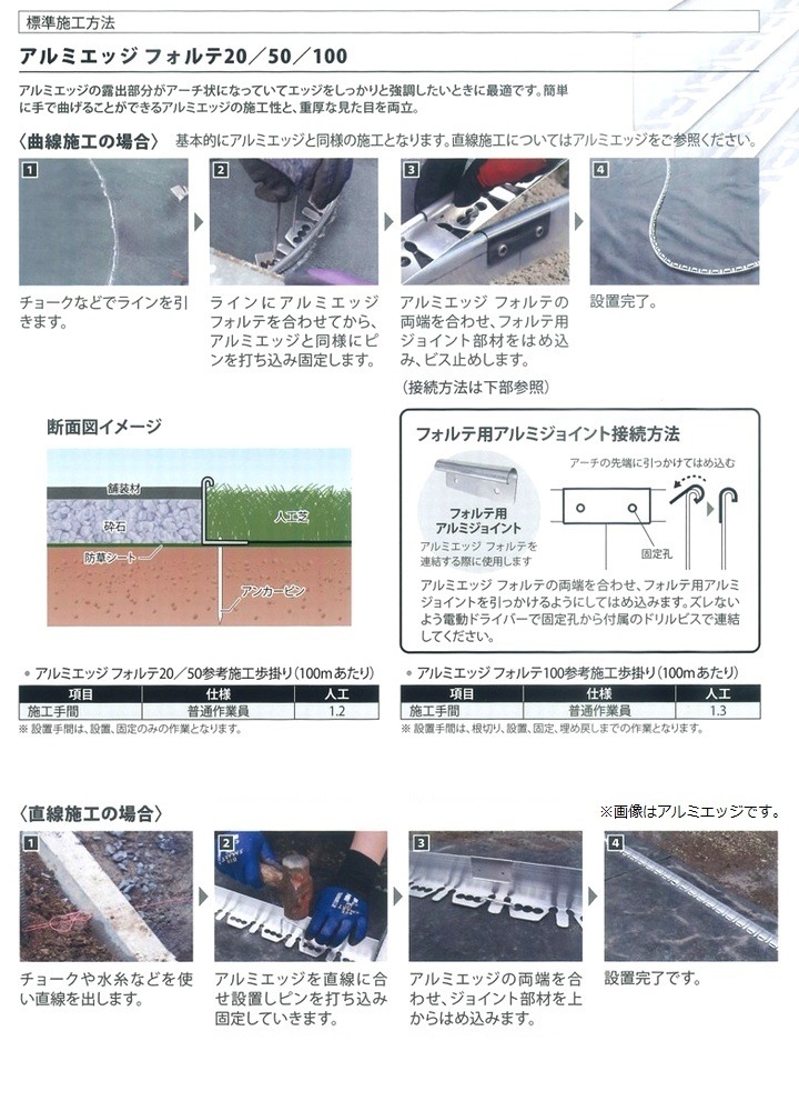 ���ں� �⤵50��Ĺ��2m��3�ܥ��å� ����ߥ��å� �ե����50 [�Ϥ���ˡ�͸���] �֥��å��������ե���ȸ��ڤ�