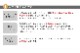 ��������ե��� �ե��˥��� �����ȥ��å� �ۥ磻�� ���������ե��� �ȥ�ꥹ �� IPN-7031G-WHT  ���̳�ƻ��3000��
