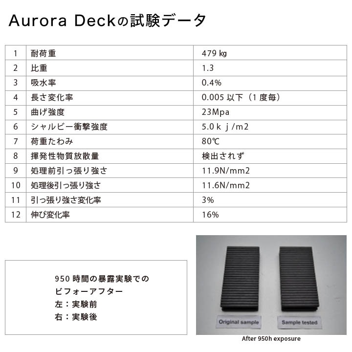 ͹ ǥåĴ 251402000mm4.5kg /֥饦ں߸˸¤