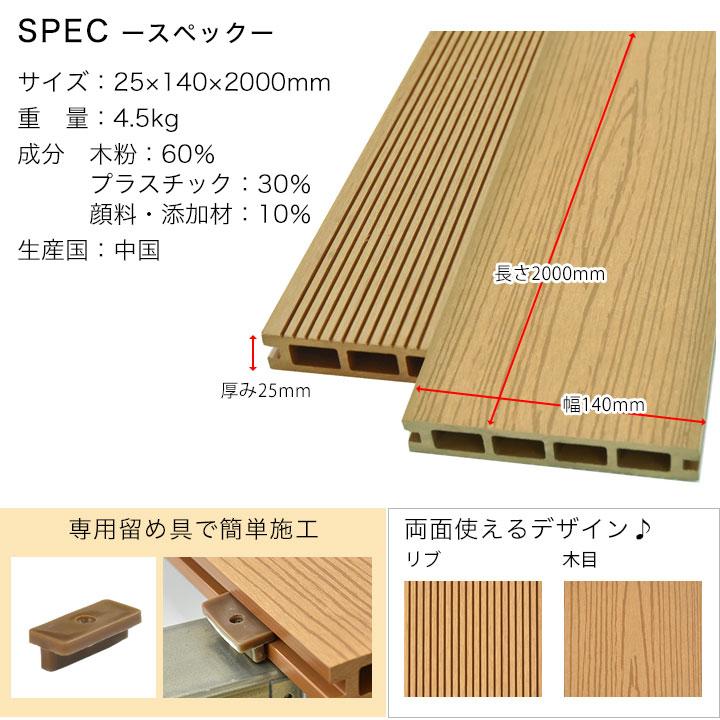 ͹ ǥåĴ 251402000mm4.5kg /֥饦ں߸˸¤