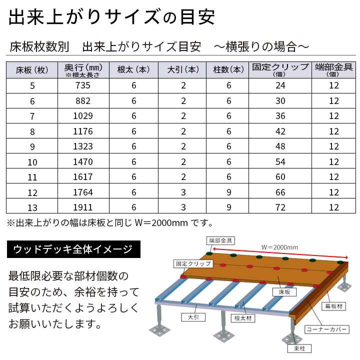 ͹ ǥåĴ 251402000mm4.5kg /֥饦