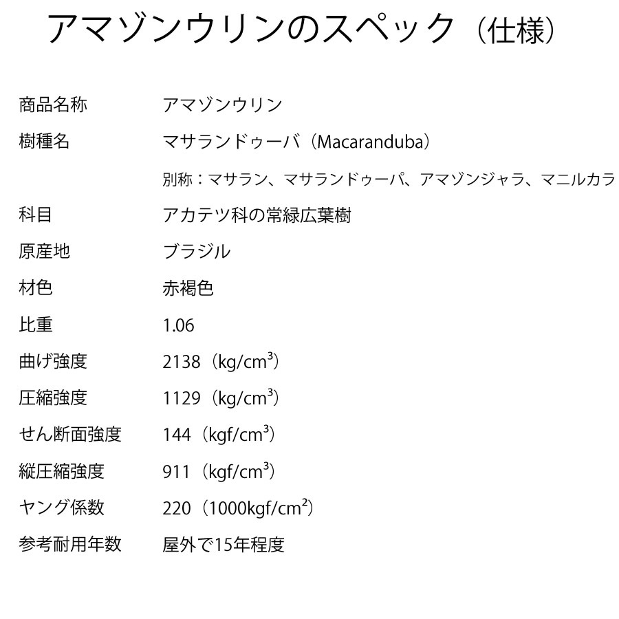 ޥ󥦥ʥޥ󥸥ˡ201053000mm (6.7kg)1å̵