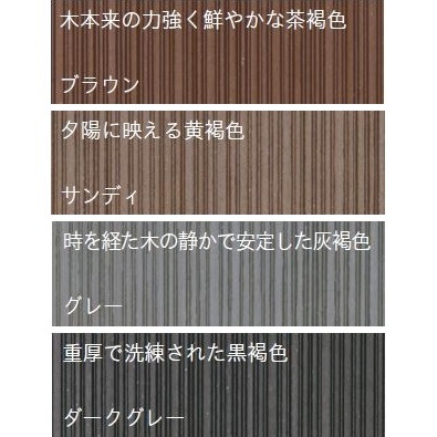 �ϥ�ǥ����åɡ��롼�С�A�饤�� 50��50��2000mm��3.7kg�� LA-5050-