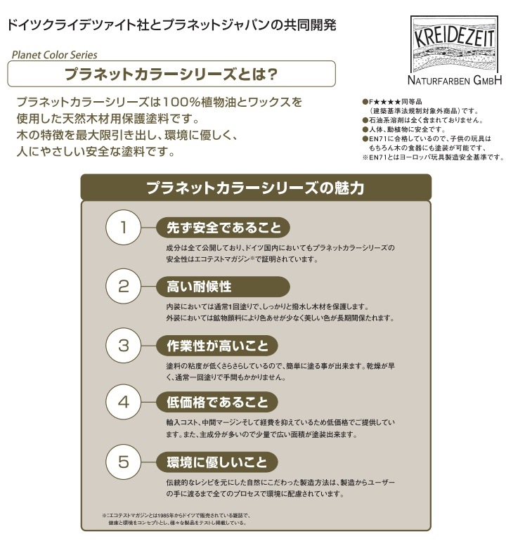 �ץ�ͥåȥ��顼 ���åɥ�����NS�ϡ��ɥ��ꥢ������ 2.5L ������ ��������