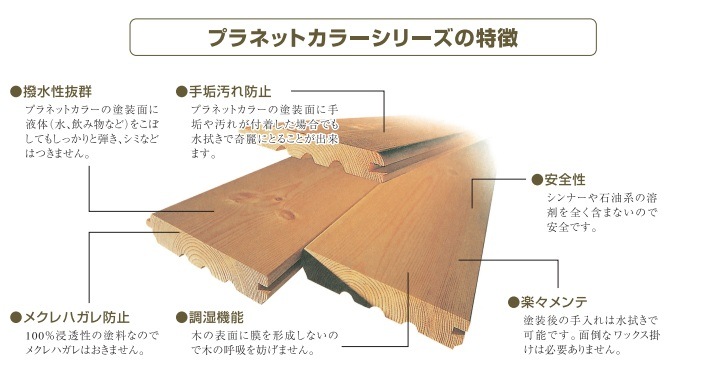 �ץ�ͥåȥ��顼 ���åɥ�����NS�ϡ��ɥ��ꥢ������ 2.5L ������ ��������