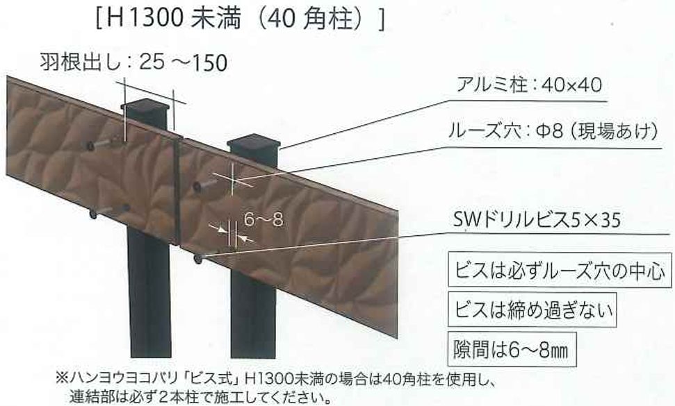 �ͥ����åȥ��å� ��꡼�եѥͥ� 140��15��2010mm (3.0kg)�ʥ�����֥饦�� (NB)L140L20