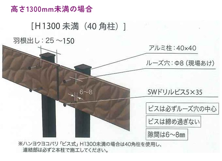 �ͥ����åȥ��å� ��꡼�եѥͥ� 140��15��2010mm (3.0kg)����ɥ��졼 (SG)L140L20