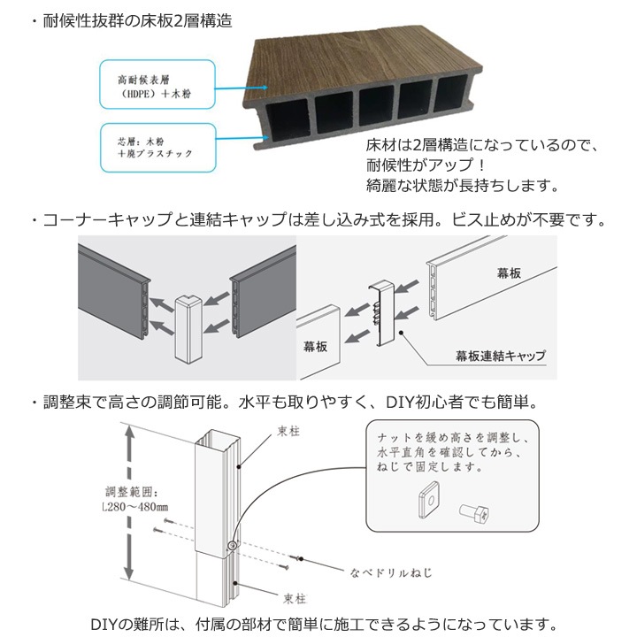 �͹��ڥ��������ǥå�H800�ե���2�� 1.5�ڡ�1.5�֡�6�ܡ�W2615��D1820��H400��600���ܳ�DIY��