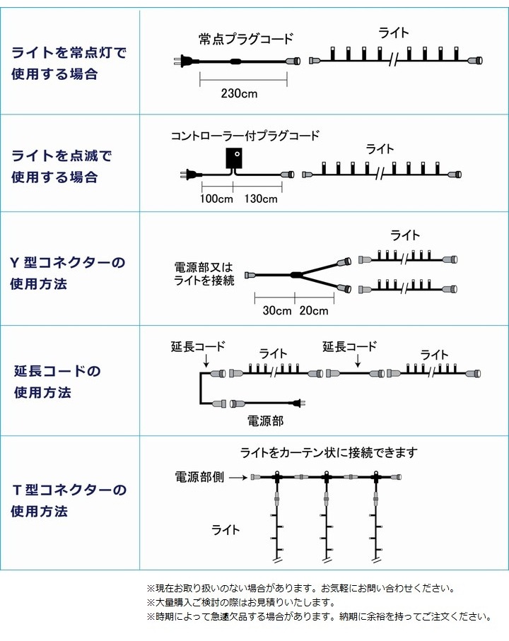����ߥ͡������ ������ LED100�她�ȥ졼�� �п� (LRK100G) 9.9m ���Ÿ�������