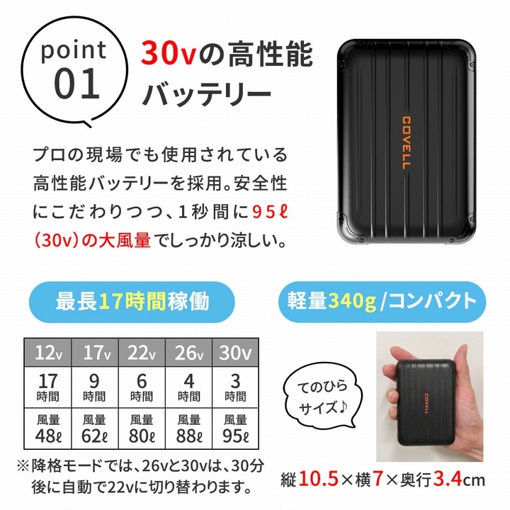 ��Ĵ������������Ⱦµ�˥Хåƥ꡼ �ե��󥻥å� ��30V��L������ �饤�ȥ��졼���֥�å� (KW-ALL24-SS-L-GRY) ����� �� ������� ���̳�ƻ��1500��