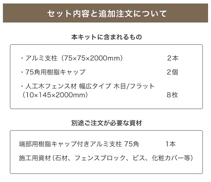 DIY�͹��ڥե��󥹥��å�(����/�ե�å� 145mm��)  ��2000�߹⤵1500mm 4��Ÿ�� ����å��դ�����߻���75�� ��ü�ѻ��� �����