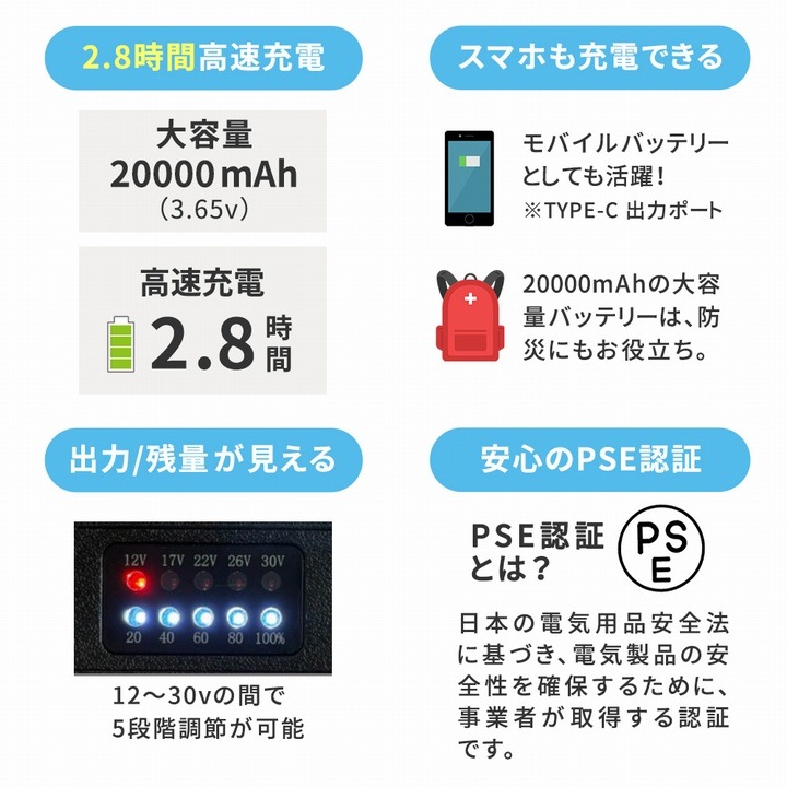 ��Ĵ������������Ⱦµ�˥Хåƥ꡼ �ե��󥻥å� ��30V��LL������ �饤�ȥ��졼���֥�å� (KW-ALL24-SS-LL-GRY) ����� �� ������� ���̳�ƻ��1500��