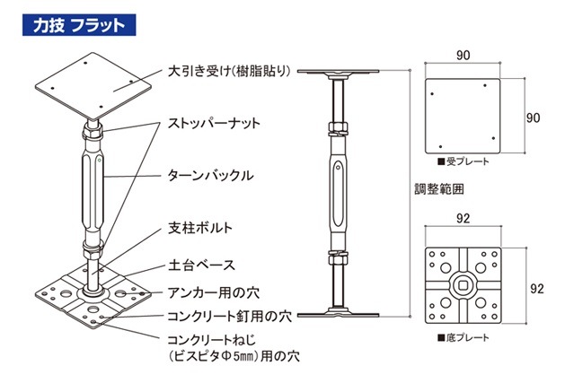 « ϵ եåȷ 300450mm KD3045F T