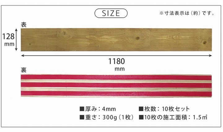 �ɺ� ŷ���ڥѥͥ� �ʥ����륨������ 10���ȡ���1.5ʿ��) SOLIDECO SLDC-10P-002AGE  ���̳�ƻ��1500��