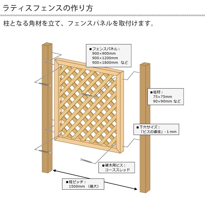 �Σ��祻�åȡ�Ĺ�����ϡ��ɥ��å� ����󥬥�Хġ��ܱ����롼�С��ե��� 900��900mm (��30kg)