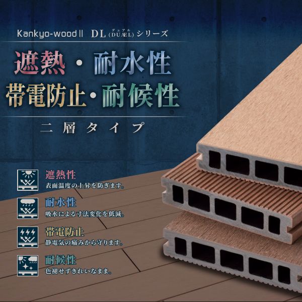 �����ں�Kankyo-wood-��/DL02,03���ѥ���åס���������ѡ�MKV-CAP-145*30