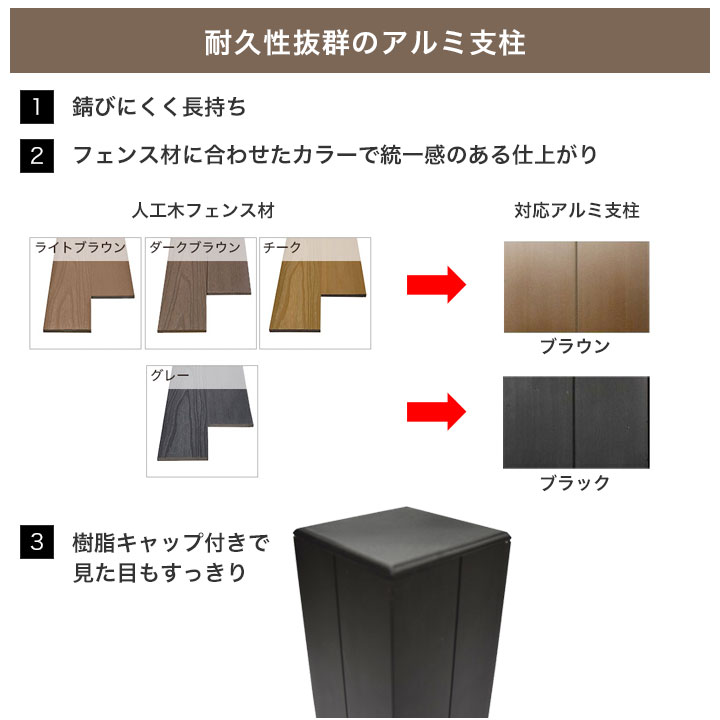 DIY�͹��ڥե��󥹥��å� (ξ�������� ���Ѹ�2�ع�¤ 98mm��) ��2000�߹⤵1500mm   4��Ÿ�� ����å��դ�����߻���50�� ��ü�ѻ��� �����