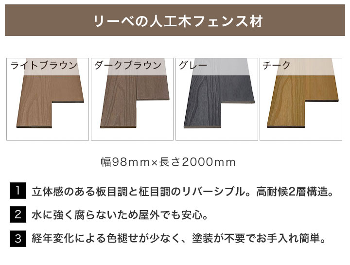 DIY�͹��ڥե��󥹥��å� (ξ�������� ���Ѹ�2�ع�¤ 98mm��) ��2000�߹⤵1500mm   4��Ÿ�� ����å��դ�����߻���50�� ��ü�ѻ��� �����