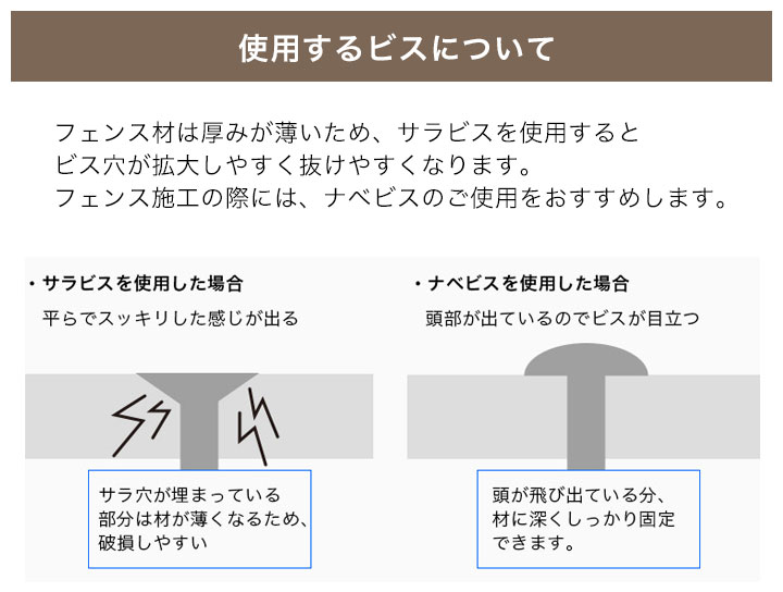 DIY�͹��ڥե��󥹥��å� (ξ�������� ���Ѹ�2�ع�¤ 98mm��) ��2000�߹⤵1500mm   4��Ÿ�� ����å��դ�����߻���50�� ��ü�ѻ��� �����