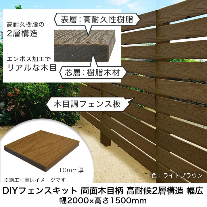 DIY�͹��ڥե��󥹥��å�(ξ�������� ���Ѹ�2�ع�¤ 145mm��) ��2000�߹⤵1500mm  4��Ÿ�� ����å��դ�����߻���75�� ��ü�ѻ��� �����