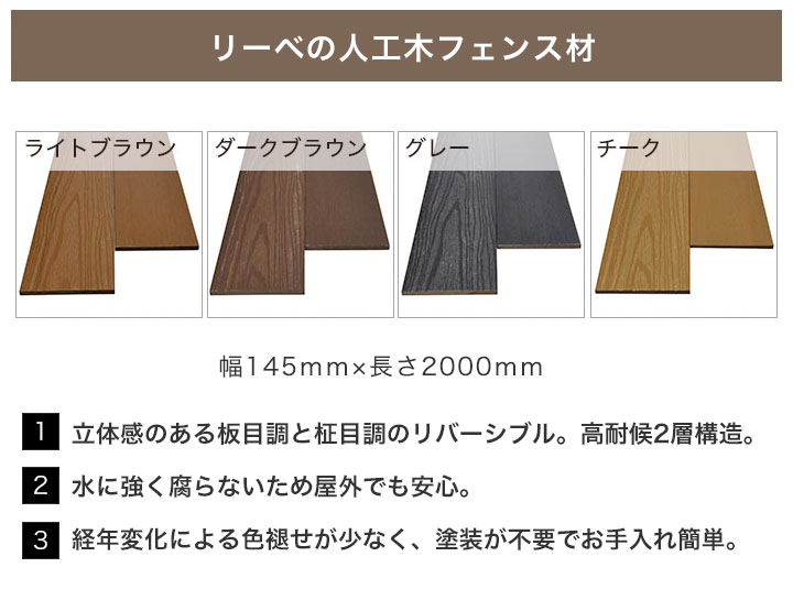 DIY�͹��ڥե��󥹥��å�(ξ�������� ���Ѹ�2�ع�¤ 145mm��) ��2000�߹⤵1500mm  4��Ÿ�� ����å��դ�����߻���75�� ��ü�ѻ��� �����