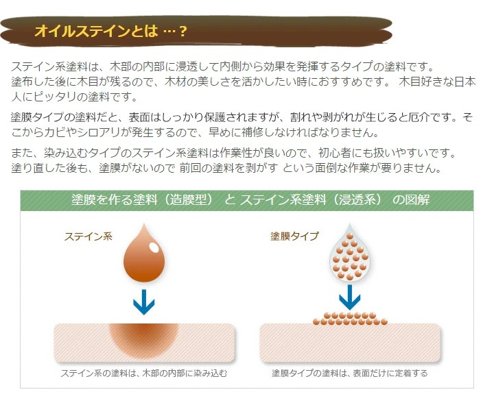 �ں� �ݸ����� ���åɥ��ƥ���ץ� 16L ��������ʥå� ���� ���� �̳�ƻ�����졦Υ�����Ӹ��� [���Ϥ���ˡ�͸���]