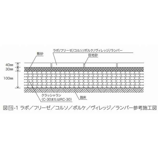 󥯥꡼ С 33 С T40W300L300mm (8.3kg)