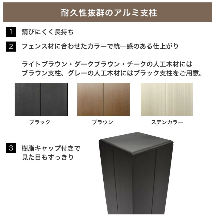 [Ʊ����������] DIY�͹��ڥե��󥹥��å����� �ɲû���50�ѥ֥�å���98mm�����졼�ѡ�����å��դ���