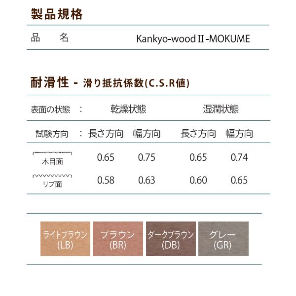 �����ں�Kankyo-wood-��/MKU07��30��145��1995mm ���ܡ�11.9kg��̵���ࢨ���������� MKU07-145��30M