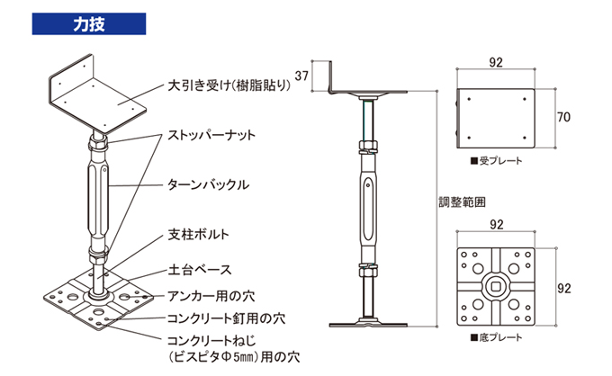����« �ϵ� L�� 550��700mm ��WKD5570��