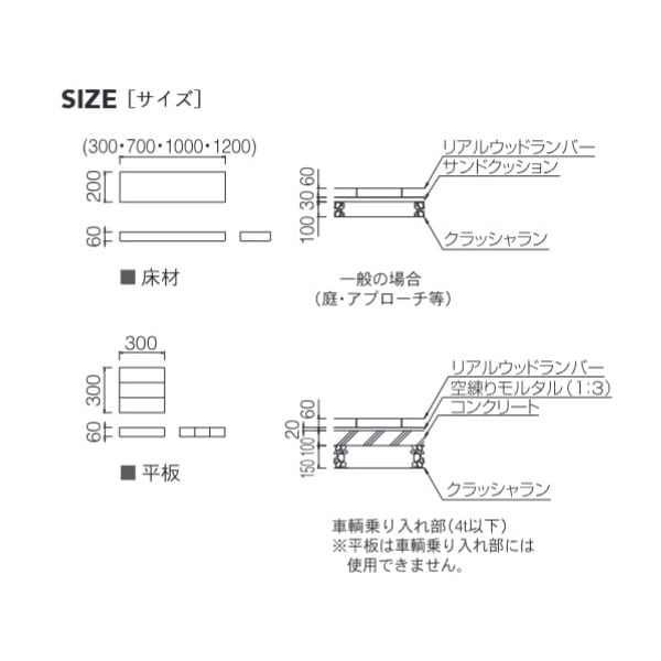 [�����ٸ���] ���󥯥꡼������ �ꥢ�륦�åɥ��С� ���� 700��200��60mm ͭ�� (LY-70) 18kg ���Ϥ���ˡ�͸����