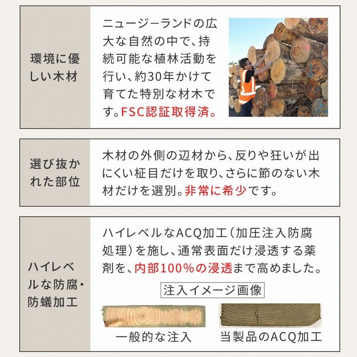 ǥơ֥ ٥ơ֥η  ԥ˥åơ֥ ѥ饽б ù  (NKPM-147NTU) ̳ƻ7500